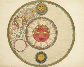 A design for a plate: The Sun